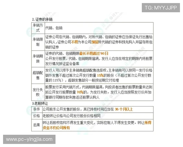 讲解开运旗舰厅注册平台的注册流程，首次注册者必读的注意事项
