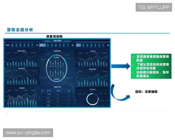 半岛体育app投注:实时数据分析助你做出精准投注决策 半岛体育app投注:实时数据分析助你做出精准投注决策